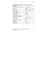 Preview for 47 page of Siemens PS791-2AC Operating Instructions Manual