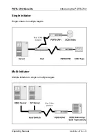 Preview for 8 page of Siemens PSFR-CP41 Installing, Starting Up And Maintaining