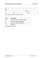 Preview for 63 page of Siemens PSFR-CP41 Installing, Starting Up And Maintaining