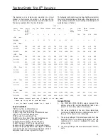 Предварительный просмотр 13 страницы Siemens PTS-4 Installation, Operation & Maintenance Instructions Manual