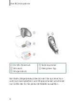 Preview for 6 page of Siemens Pure 101 User Manual