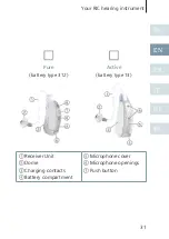 Preview for 31 page of Siemens Pure 101 User Manual