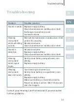 Preview for 51 page of Siemens Pure 101 User Manual