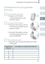 Preview for 67 page of Siemens Pure 101 User Manual