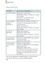 Preview for 78 page of Siemens Pure 101 User Manual