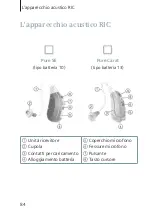 Preview for 84 page of Siemens Pure 101 User Manual