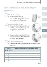 Preview for 121 page of Siemens Pure 101 User Manual