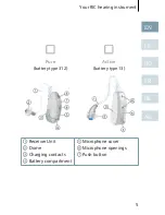 Предварительный просмотр 5 страницы Siemens Pure User Giude