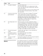 Preview for 36 page of Siemens PVN 875 Series Instruction Manual