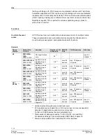 Preview for 2 page of Siemens PXC3.E16A100A Datasheet