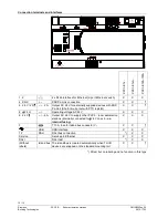 Preview for 10 page of Siemens PXC3.E16A100A Datasheet