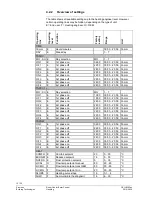 Preview for 16 page of Siemens QAA73.210 User Manual