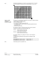 Preview for 22 page of Siemens QAA73.210 User Manual