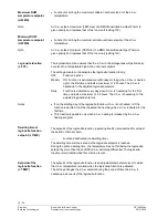 Preview for 28 page of Siemens QAA73.210 User Manual