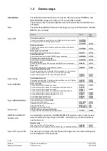 Preview for 8 page of Siemens QAX903 Basic Documentation