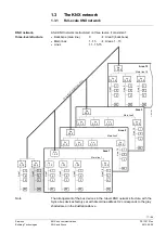 Preview for 11 page of Siemens QAX903 Basic Documentation