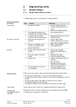 Preview for 15 page of Siemens QAX903 Basic Documentation