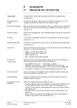 Preview for 47 page of Siemens QAX903 Basic Documentation