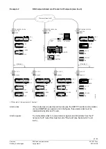 Preview for 49 page of Siemens QAX903 Basic Documentation