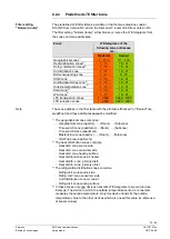 Preview for 55 page of Siemens QAX903 Basic Documentation