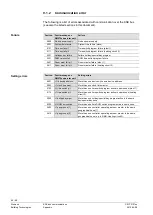 Preview for 64 page of Siemens QAX903 Basic Documentation