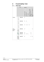 Предварительный просмотр 16 страницы Siemens QMX3.P02 Technical Principles