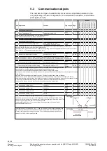 Preview for 26 page of Siemens QMX3.P02 Technical Principles