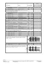 Preview for 28 page of Siemens QMX3.P02 Technical Principles