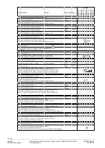 Preview for 30 page of Siemens QMX3.P02 Technical Principles