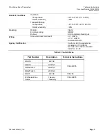 Preview for 3 page of Siemens RAA Series Technical Instructions