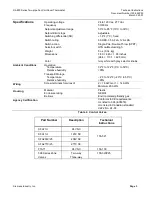 Preview for 3 page of Siemens RAB10 Series Technical Instructions