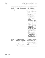 Preview for 284 page of Siemens Rapidlab 1200 Operator'S Manual