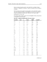 Preview for 391 page of Siemens Rapidlab 1200 Operator'S Manual