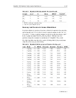 Preview for 393 page of Siemens Rapidlab 1200 Operator'S Manual