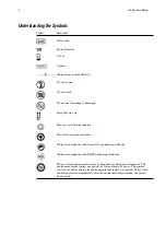 Preview for 6 page of Siemens RAPIDLAB 248 Operator'S Manual