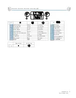 Preview for 9 page of Siemens RCD310 Series Operating Instructions Manual