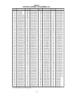 Предварительный просмотр 10 страницы Siemens RCM-1 Installation Instructions Manual