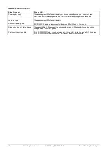 Preview for 2 page of Siemens RCR100FPRF Operating Instructions