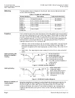 Предварительный просмотр 2 страницы Siemens RCU50.2U Technical Instructions