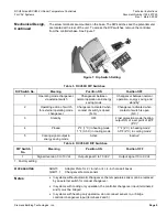 Предварительный просмотр 5 страницы Siemens RCU50.2U Technical Instructions