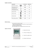 Preview for 3 page of Siemens RDD100.1 DHW Instruction Manual