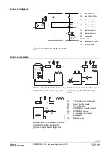 Preview for 11 page of Siemens RDD100.1RF Manual