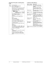 Предварительный просмотр 3 страницы Siemens RDE-MZ6 Operating Instructions