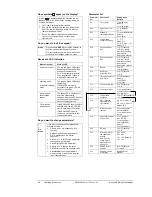 Preview for 4 page of Siemens RDE100.1RFS Operating Instructions