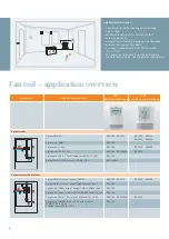 Preview for 8 page of Siemens RDF Series Application Manual