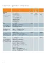 Preview for 10 page of Siemens RDF Series Application Manual