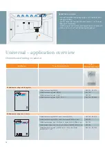 Preview for 12 page of Siemens RDF Series Application Manual