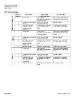 Preview for 6 page of Siemens RDF10U Installation Instructions Manual