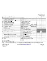 Preview for 7 page of Siemens RDF10U Installation Instructions Manual