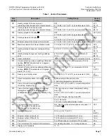 Preview for 7 page of Siemens RDF20U Technical Instructions